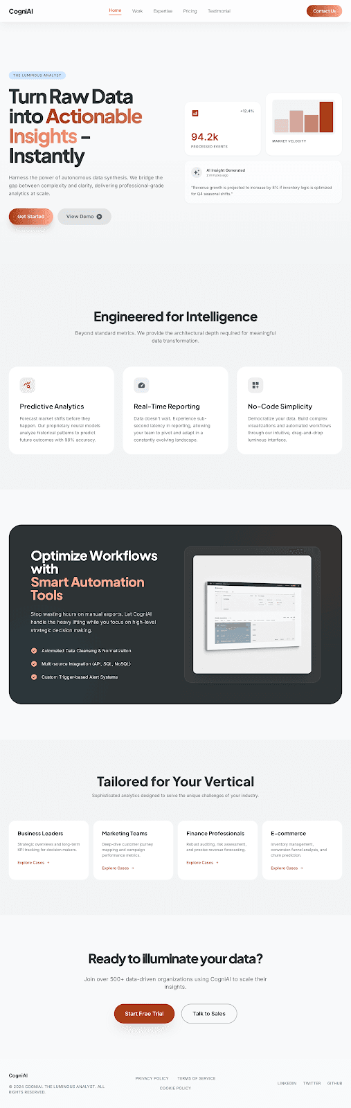CogniAI - Technology website theme preview showing 5 pages including Homepage