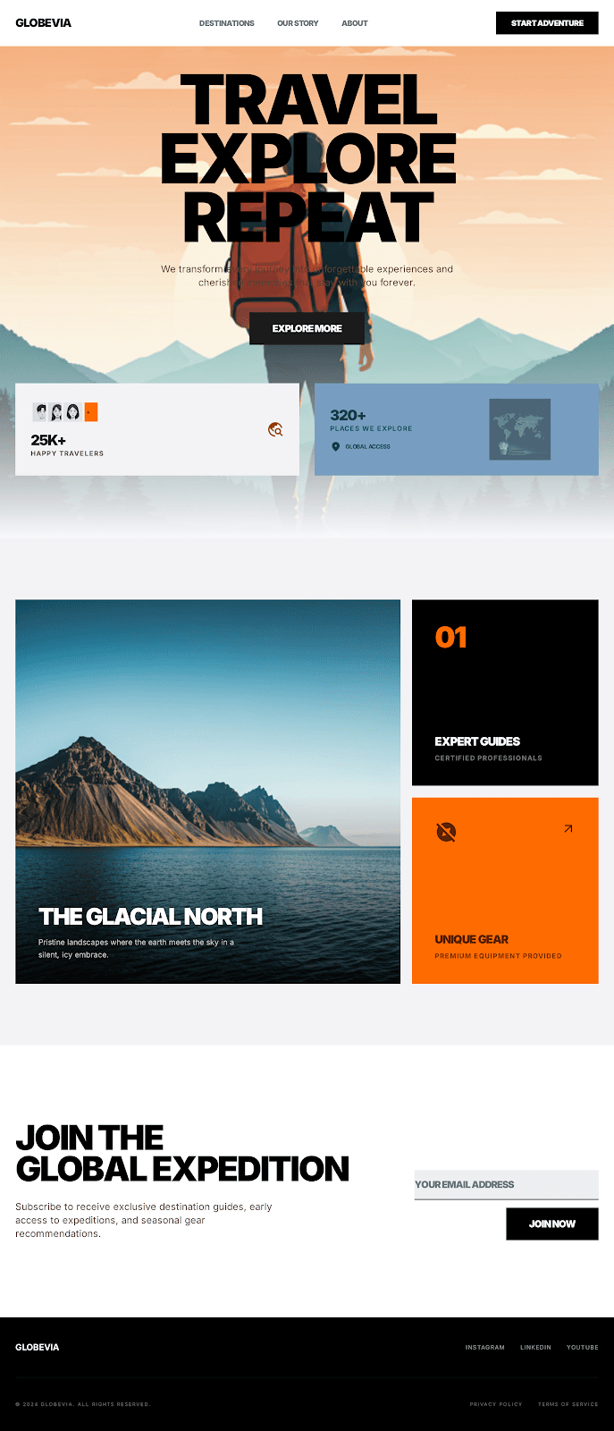 GLOBEVIA - Technology website theme preview showing 5 pages including Homepage
