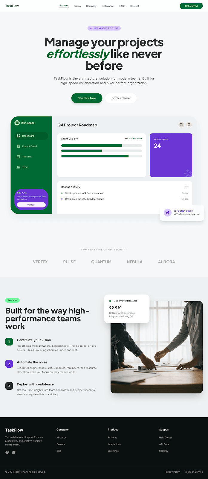 TaskFlow - SaaS website theme preview showing 5 pages including Homepage